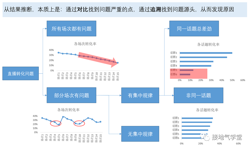 产品经理，产品经理网站